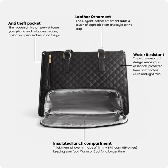 The Classic Lunch Tote - daily bag - Picture 7 of 8